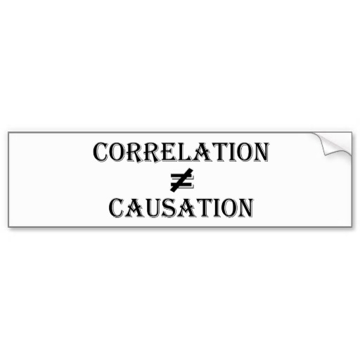 Correlation not equal to Causation