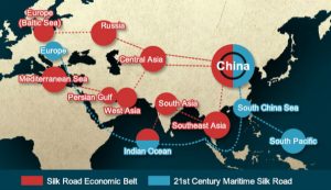 one belt one road