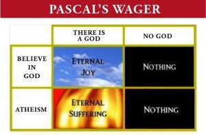 pascal's wager