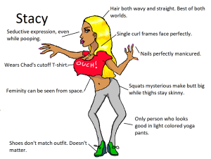 stacy incel