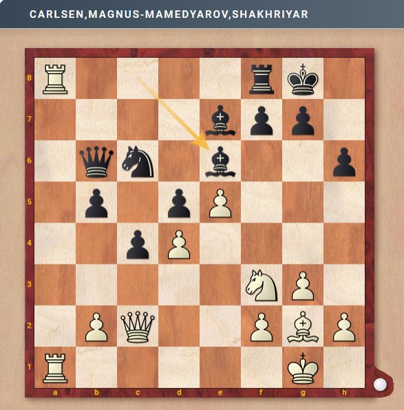 Chess: Magnus Carlsen targets all-time rating record of 2900 at Wijk aan  Zee, Magnus Carlsen